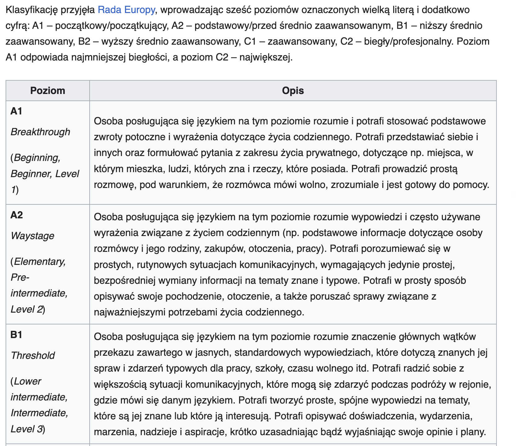 Poziomy zaawansowania językowego