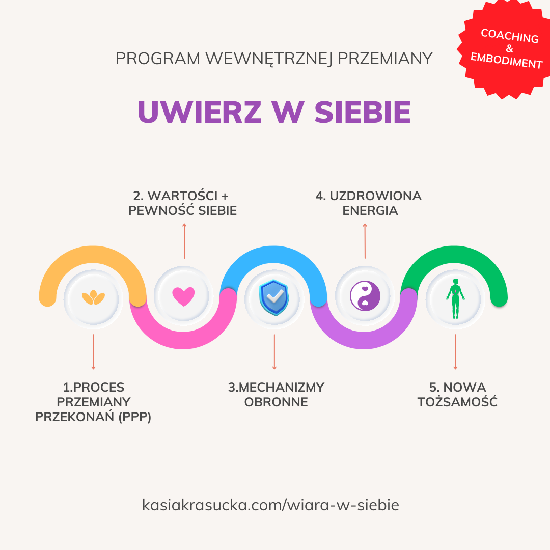 Uwierz w siebie z Kasia Krasucka